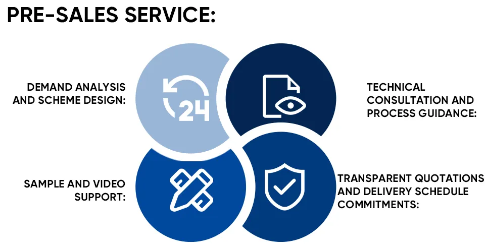 HOWO Truck Body Components Provide High-Quality Products